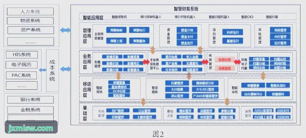 J95G射频前端芯片测试