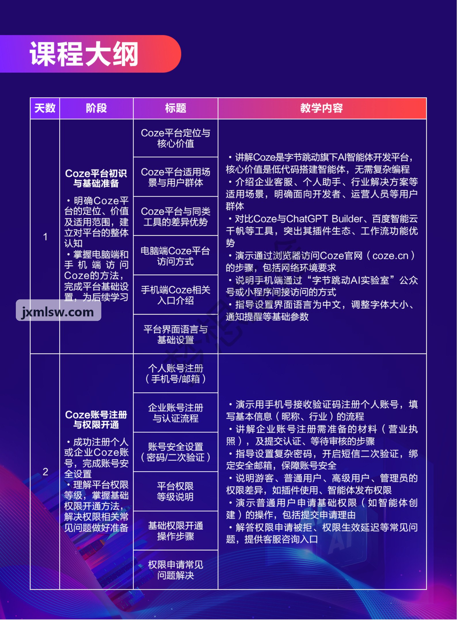 J9测试头内部信号链与探针卡结构